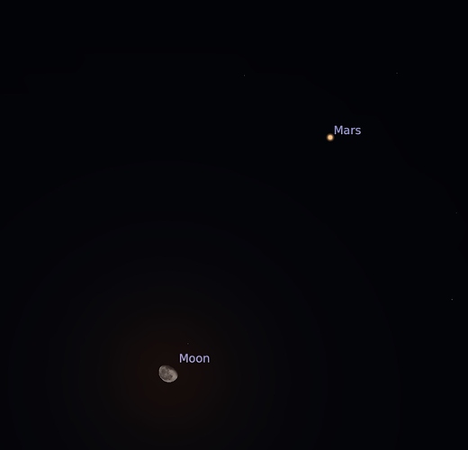 Conjunction of Moon and Mars