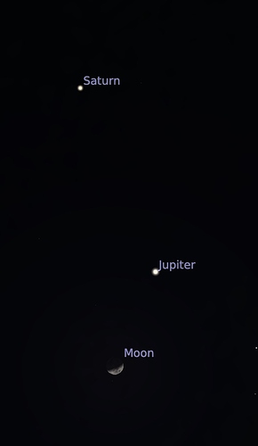 Moon meets Jupiter and Saturn