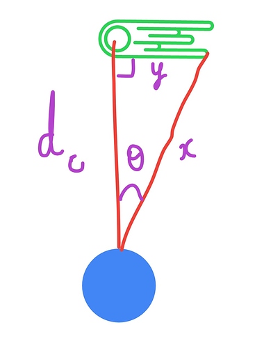 My amazing drawing skills showing off the comet and the earth