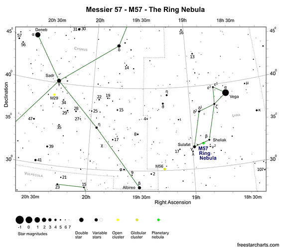 M57_Finder_Chart